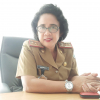 Kepala Biro  Ekbang Sulbar, Asmar Siapkan Aplikasi PIHPS Untuk Pantau Harga Sembako