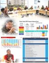 Akselerasi Pengembangan Ekosistem Digital, Bidang Aplikasi Informatika Kominfo Rumuskan Revisi Kualitas 25 Indikator Kematangan SPBE OPD Sulbar