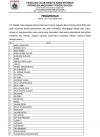 Timsel umumkan hasil seleksi administrasi bagi calon komisioner Komisi Informasi (KI) Sulbar periode 2024-2028.
